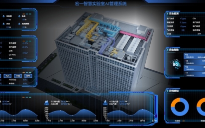 迈向科研新纪元：如何构建具有智能化功能的第四代实验室？